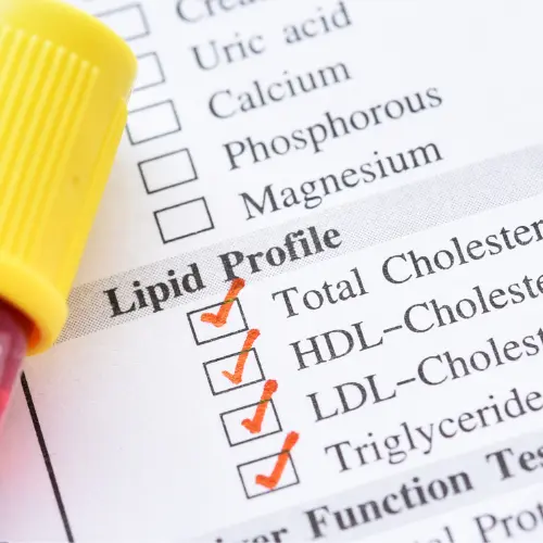Lipid panel